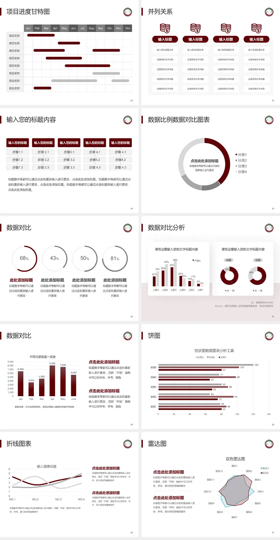 泸州市中医医院项目申请与汇报PPT模板4:3格式幻灯片预览图5
