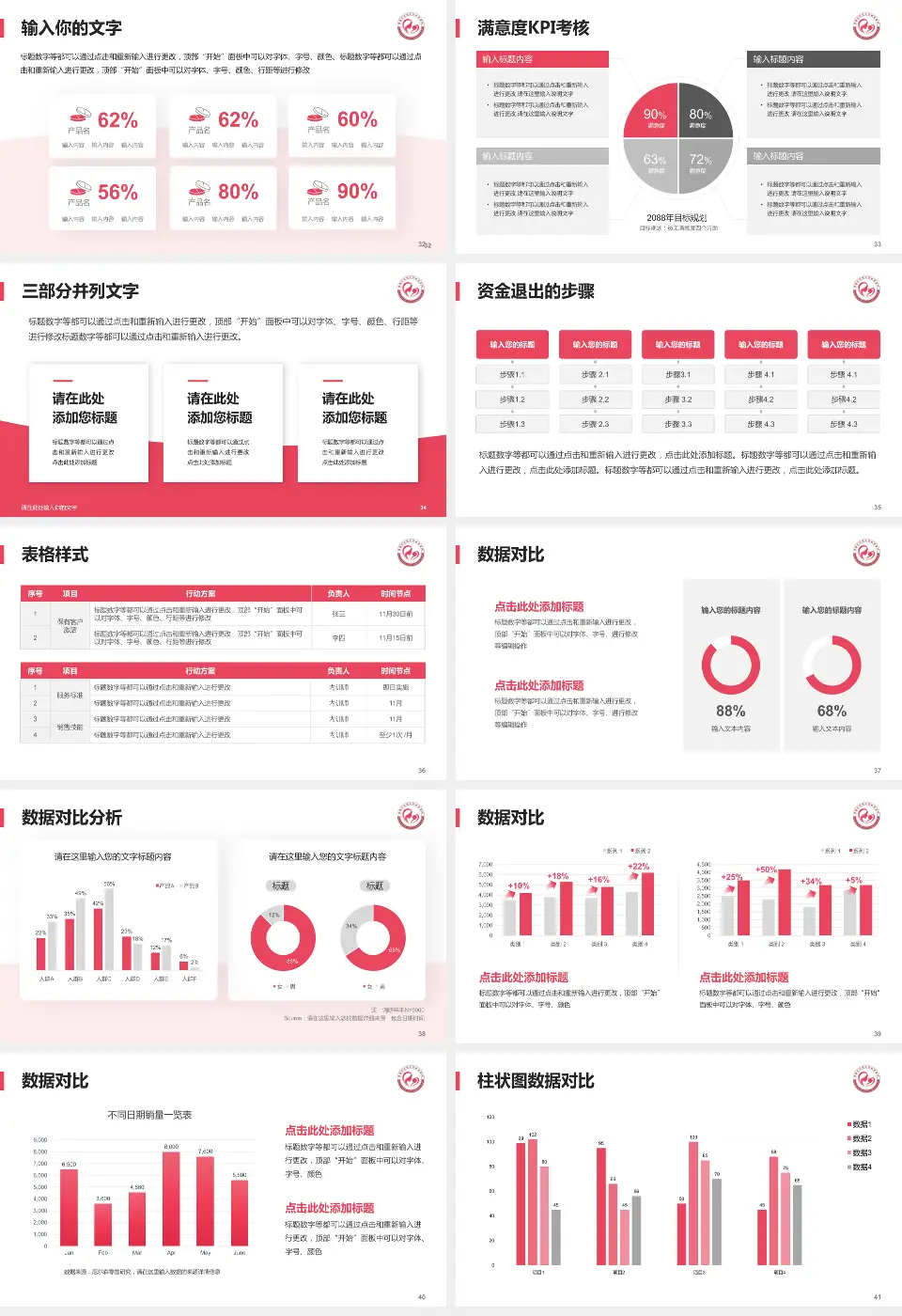 成都市双流区妇幼保健院科研成果展示PPT模板16:9格式幻灯片预览图5