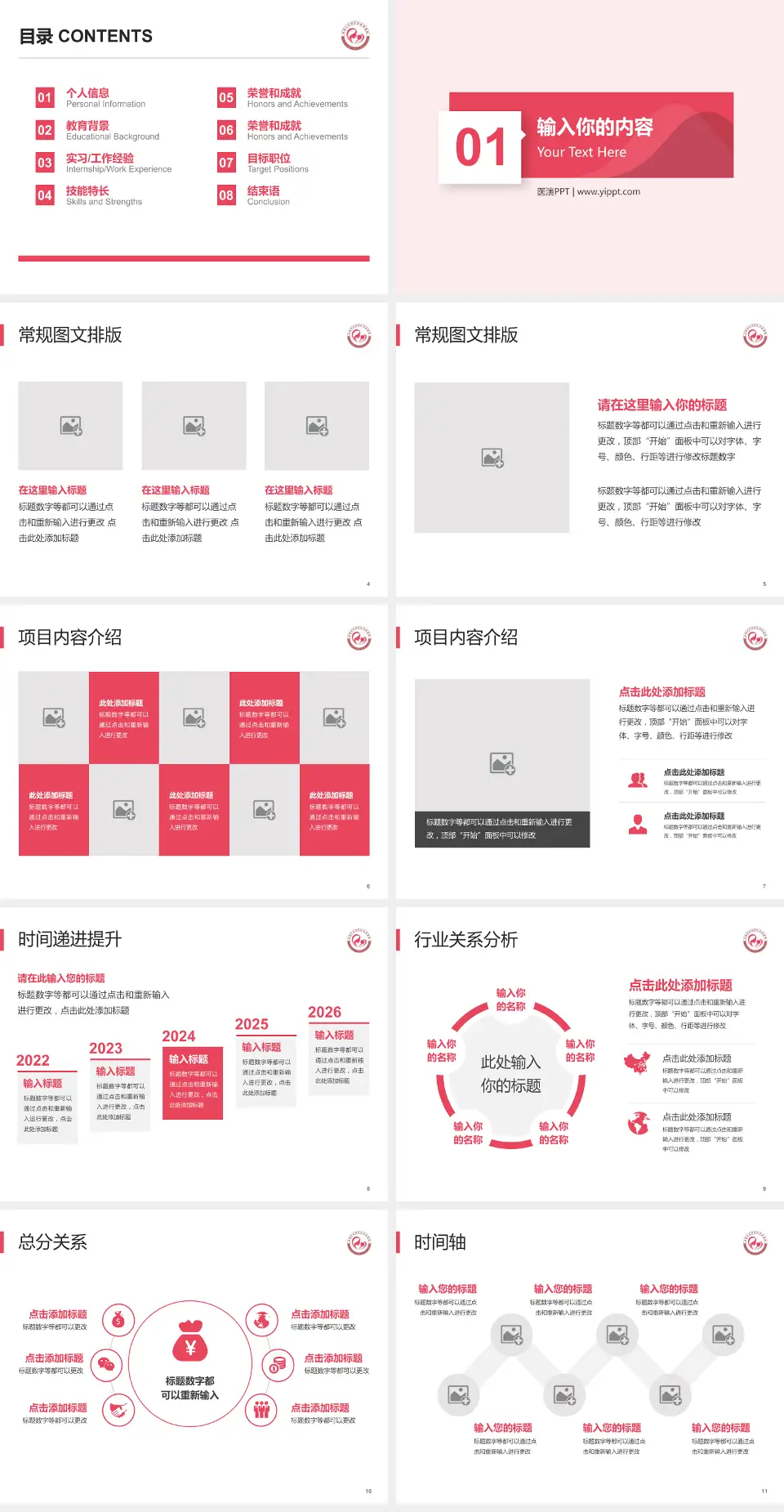 成都市双流区妇幼保健院财务与预算报告PPT模板4:3格式幻灯片预览图2