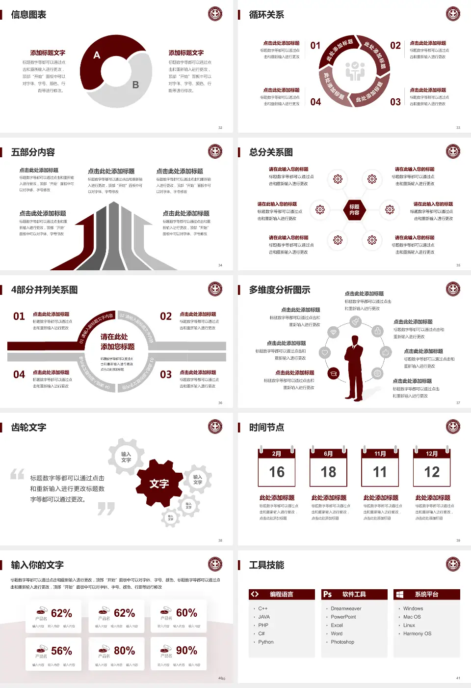 简阳市人民医院护理专业职业生涯规划PPT模板16:9格式幻灯片预览图5