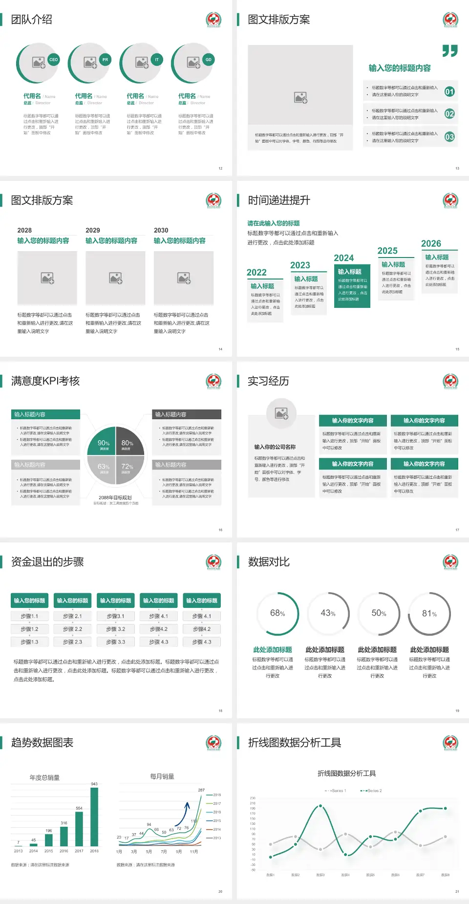 攀枝花市第三人民医院培训与教育PPT模板4:3格式幻灯片预览图3