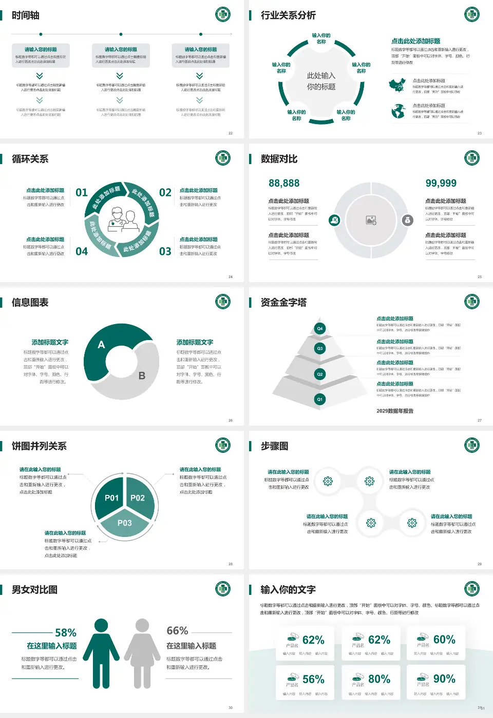 德阳市第二人民医院医院管理报告PPT模板16:9格式幻灯片预览图4