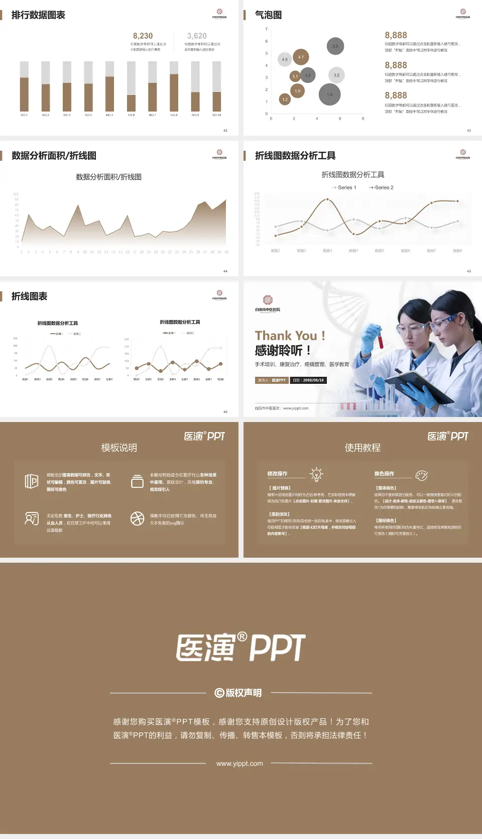 自贡市中医医院科研成果展示PPT模板16:9格式幻灯片预览图6