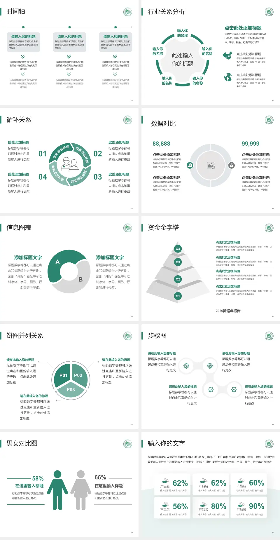 德阳市中西医结合医院医院管理报告PPT模板4:3格式幻灯片预览图4