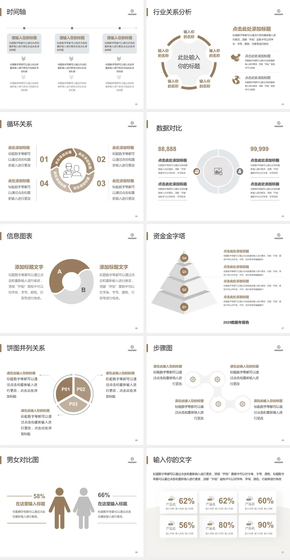自贡市中医医院医院管理报告PPT模板4:3格式幻灯片预览图4