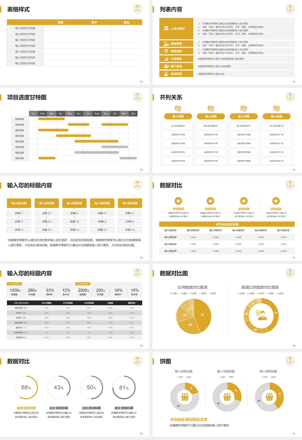 成都市第七人民医院医疗行业比赛专用PPT模板16:9格式幻灯片预览图6