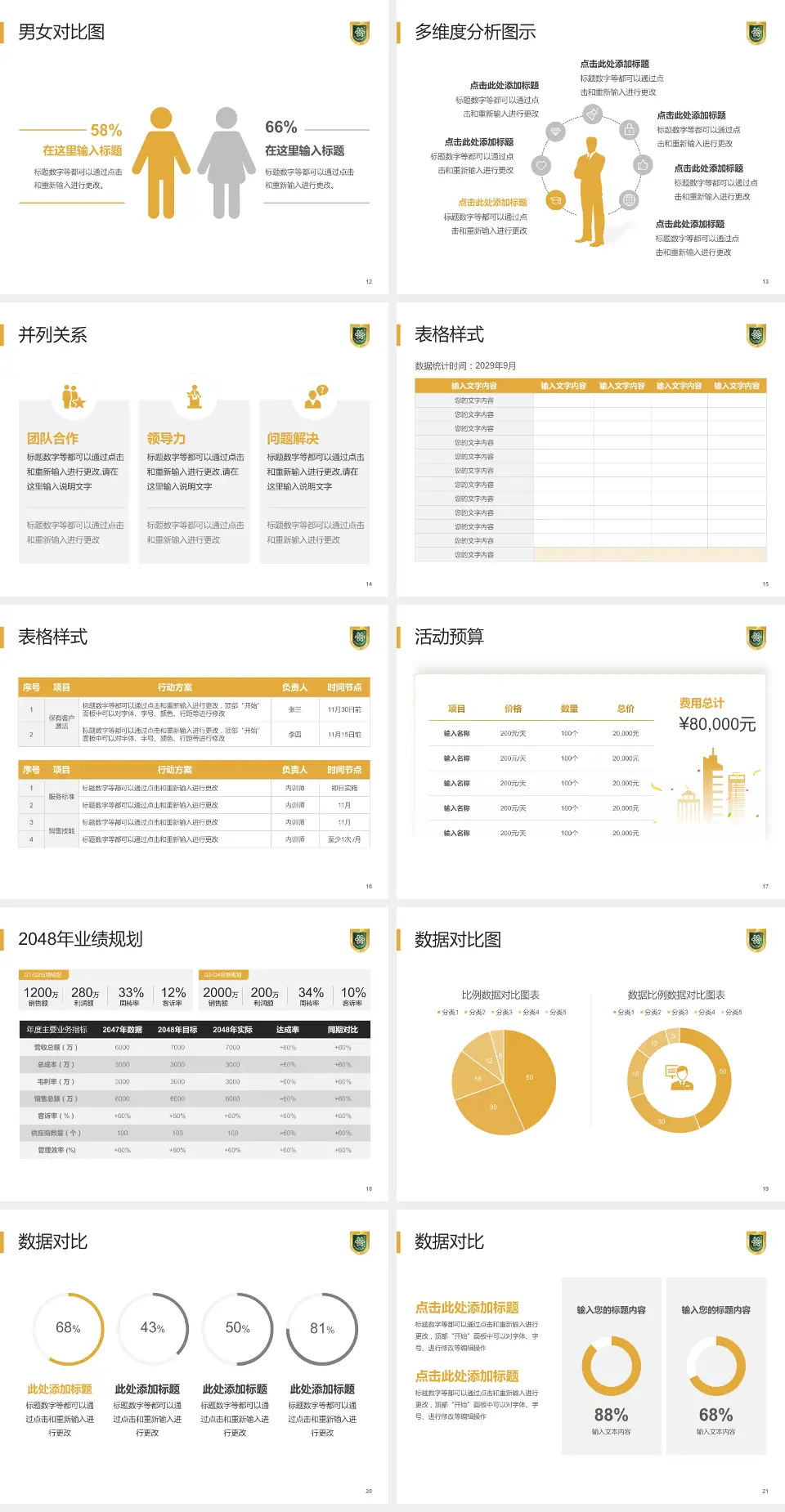 成都市第八人民医院财务与预算报告PPT模板4:3格式幻灯片预览图3