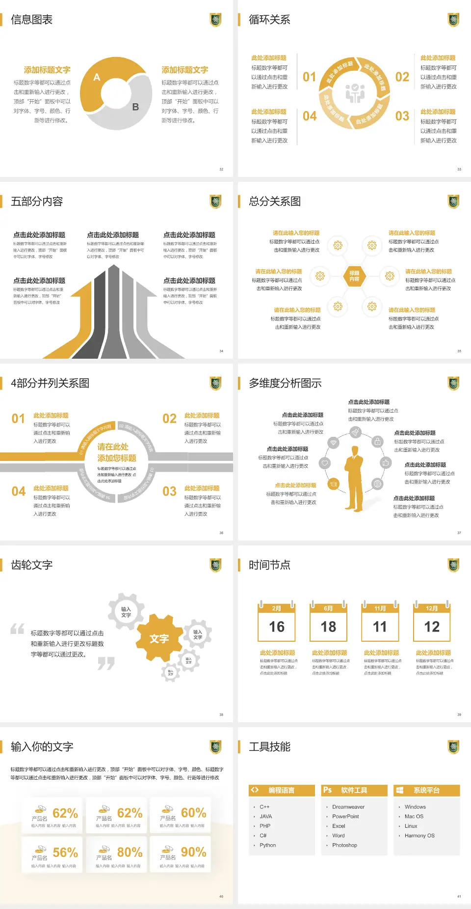 成都市第八人民医院护理专业职业生涯规划PPT模板4:3格式幻灯片预览图5