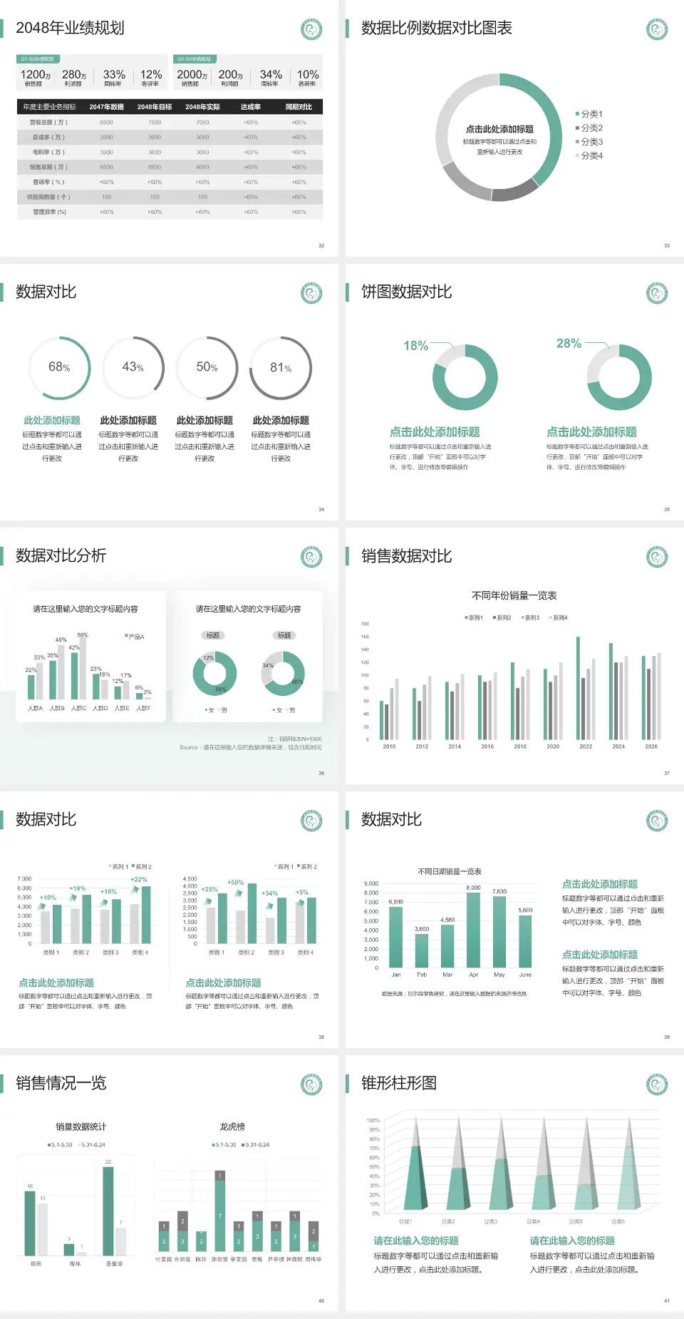 广汉市妇幼保健院科室介绍与推广PPT模板4:3格式幻灯片预览图5