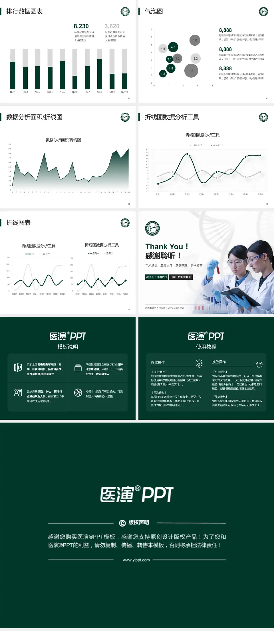 江油市第二人民医院科研成果展示PPT模板4:3格式幻灯片预览图6
