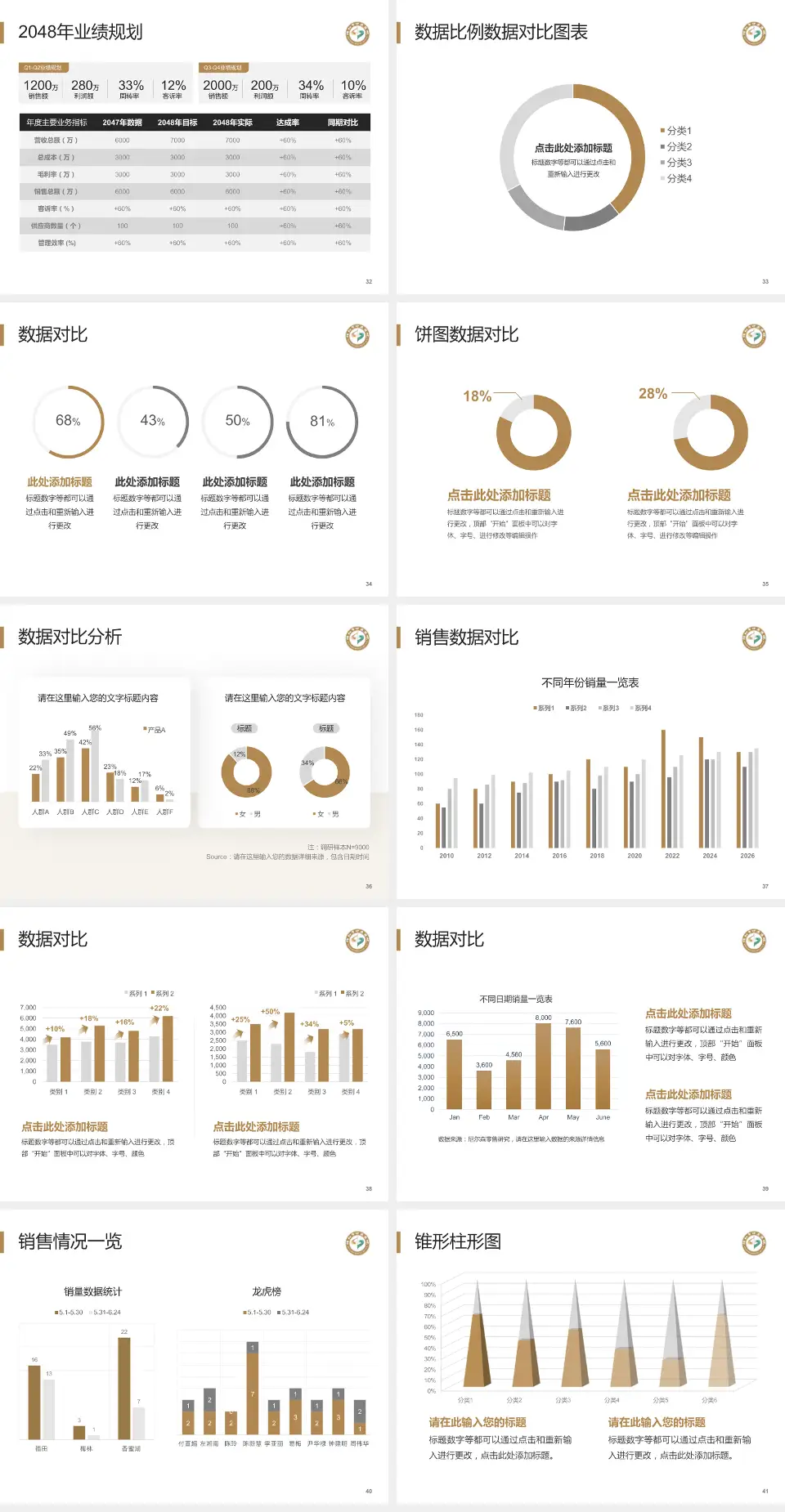 绵阳市中医医院涪城院区科室介绍与推广PPT模板4:3格式幻灯片预览图5