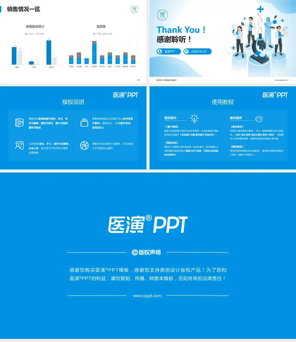 德阳市人民医院旌南院区品管圈PDCA演示专用PPT模板16:9格式幻灯片预览图7