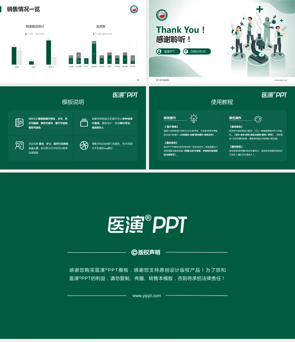绵竹市中医医院品管圈PDCA演示专用PPT模板16:9格式幻灯片预览图7