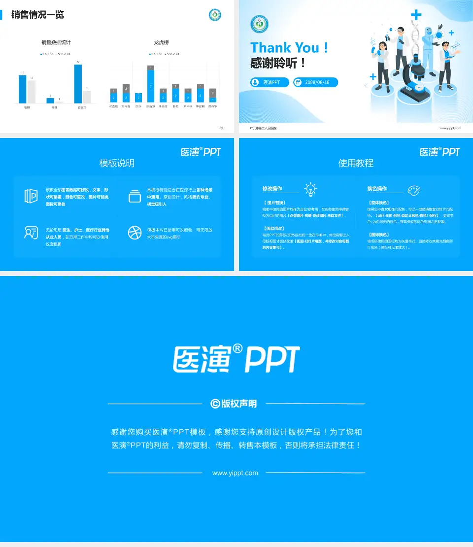 广元市第二人民医院品管圈PDCA演示专用PPT模板16:9格式幻灯片预览图7