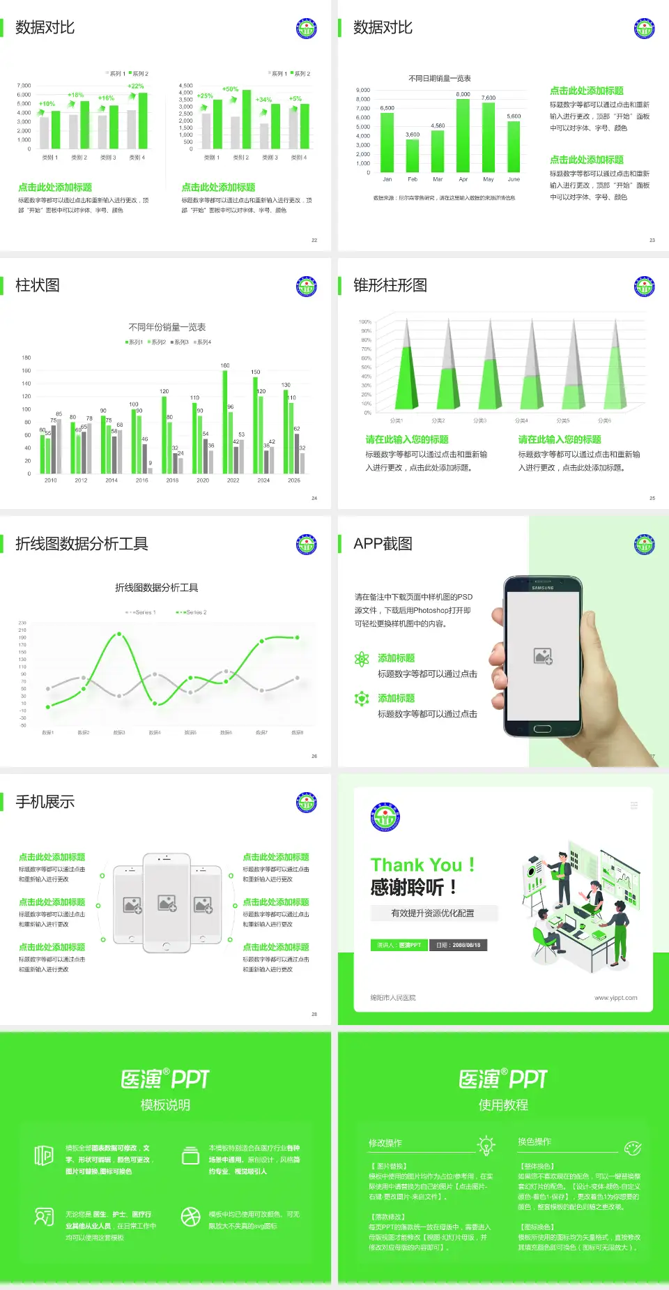 绵阳市人民医院财务与预算报告PPT模板4:3格式幻灯片预览图4