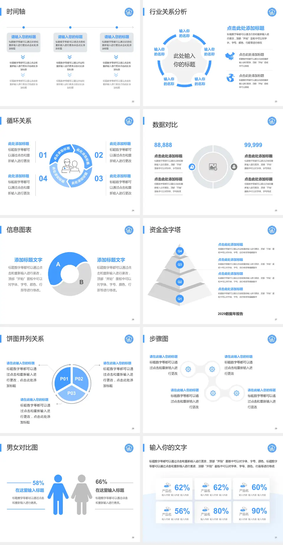 苍溪县人民医院医院管理报告PPT模板4:3格式幻灯片预览图4