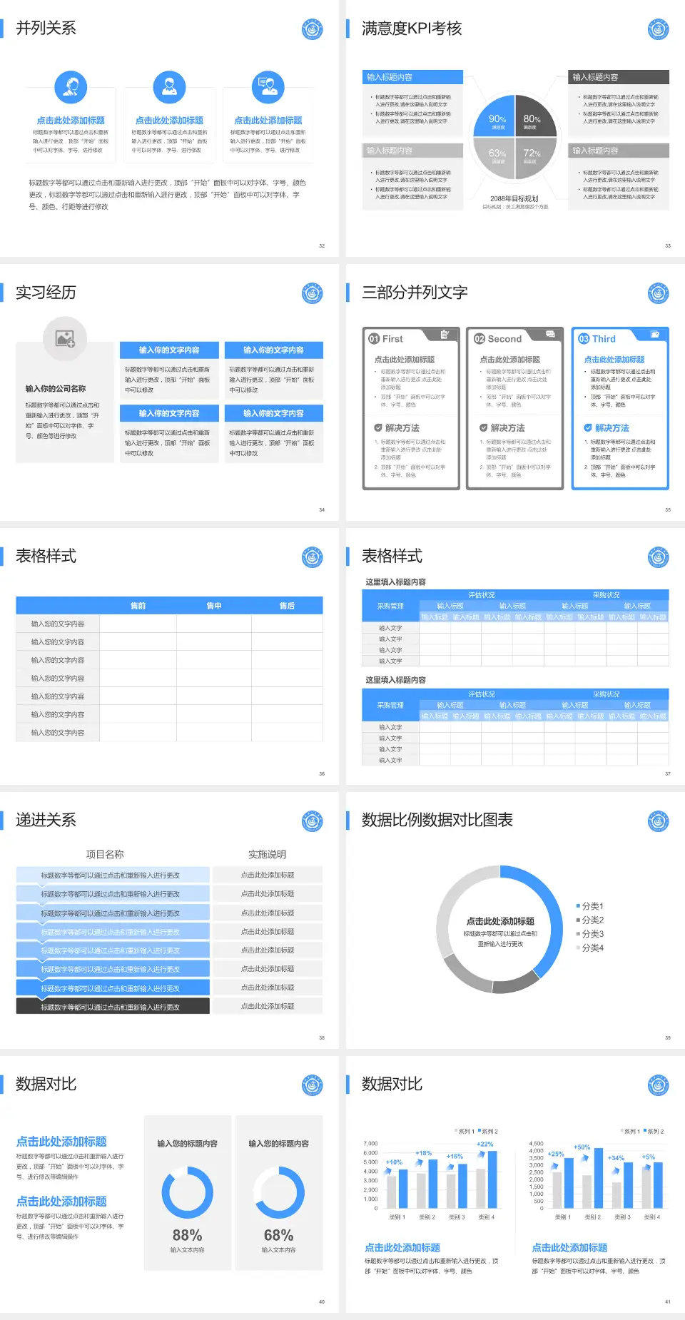 苍溪县人民医院医院管理报告PPT模板4:3格式幻灯片预览图5