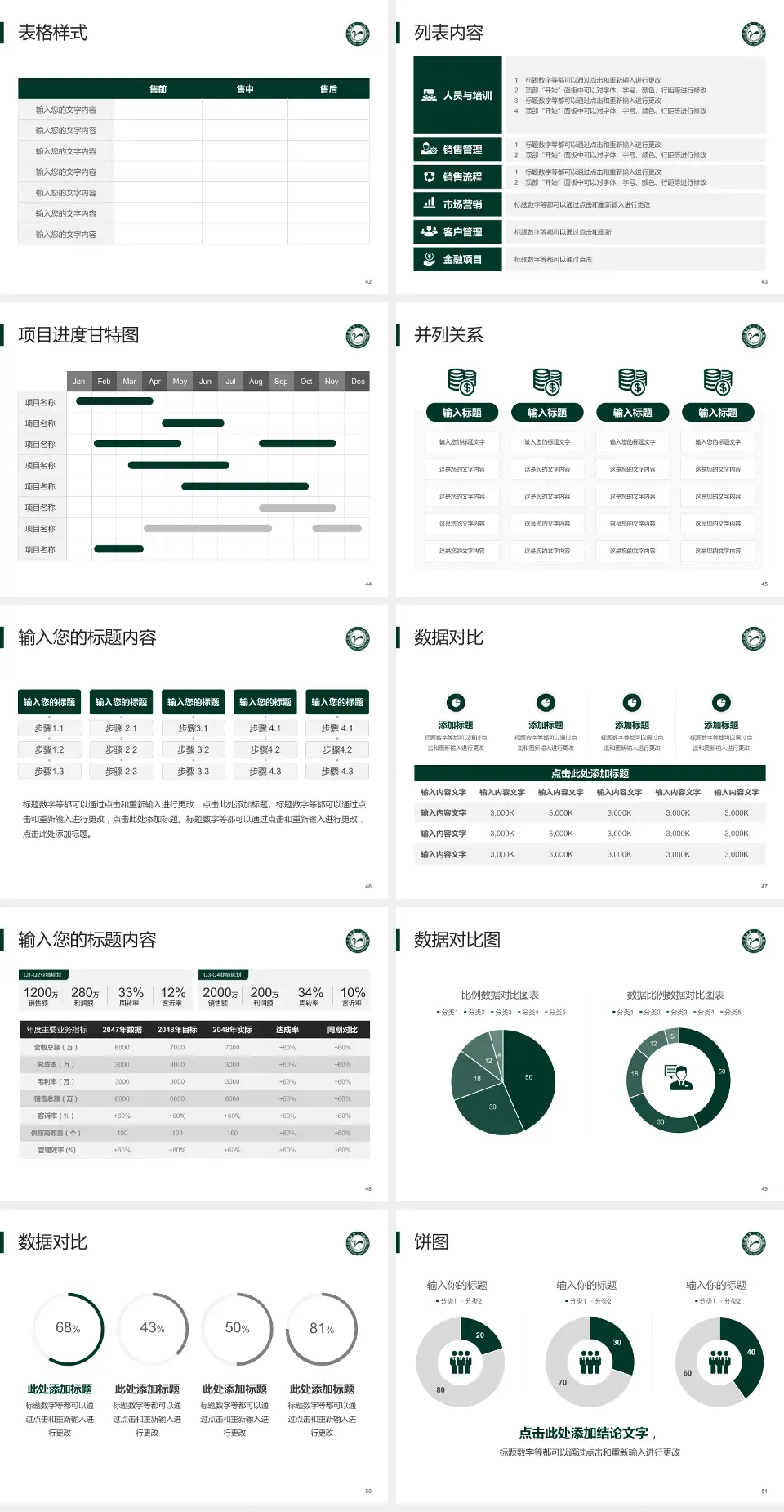 江油市第二人民医院医疗行业比赛专用PPT模板4:3格式幻灯片预览图6