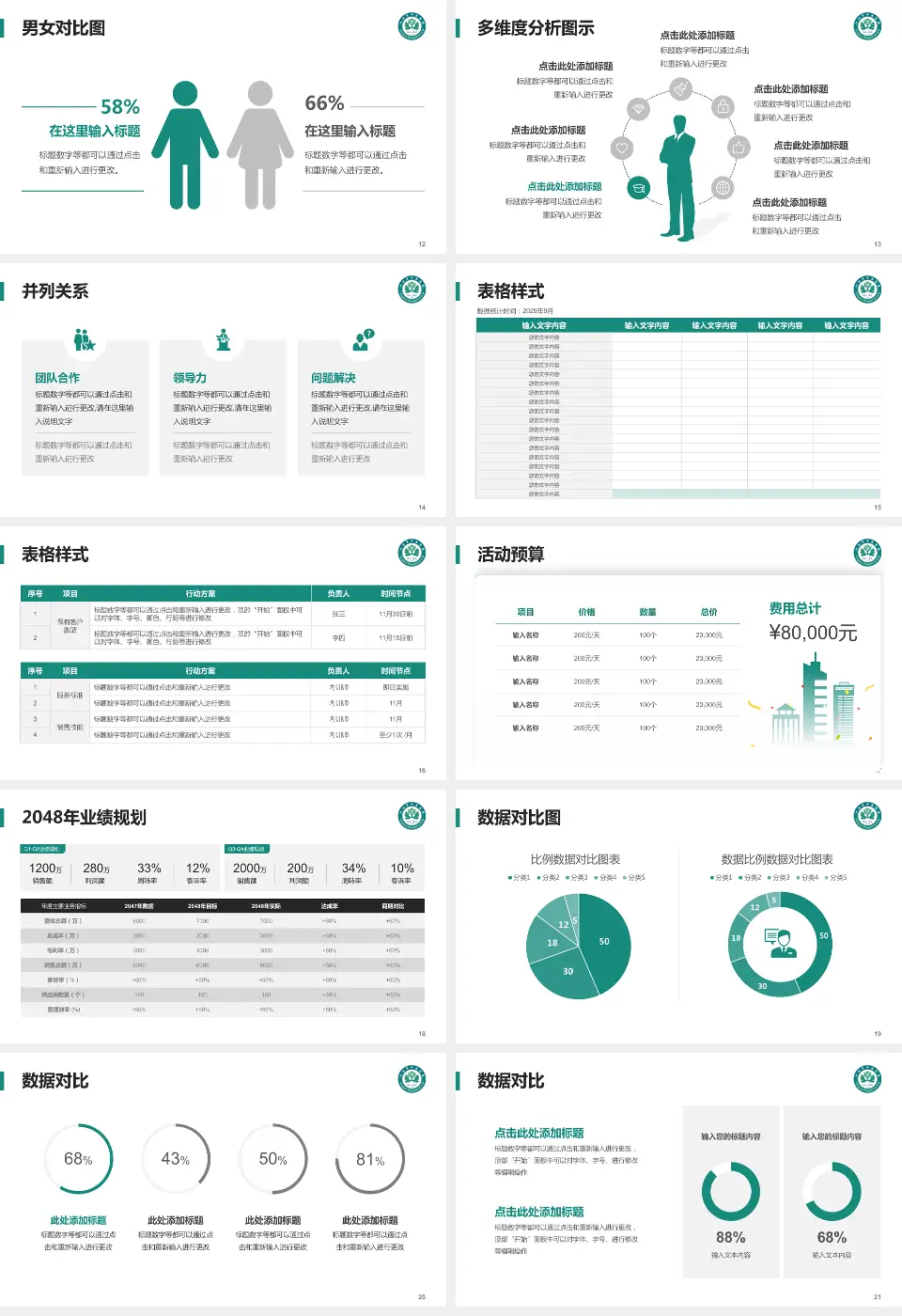 江油市中医医院财务与预算报告PPT模板16:9格式幻灯片预览图3