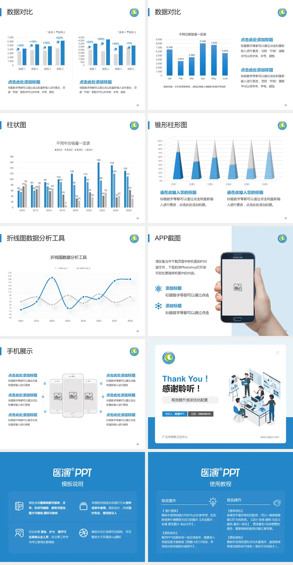 广元市精神卫生中心财务与预算报告PPT模板4:3格式幻灯片预览图4