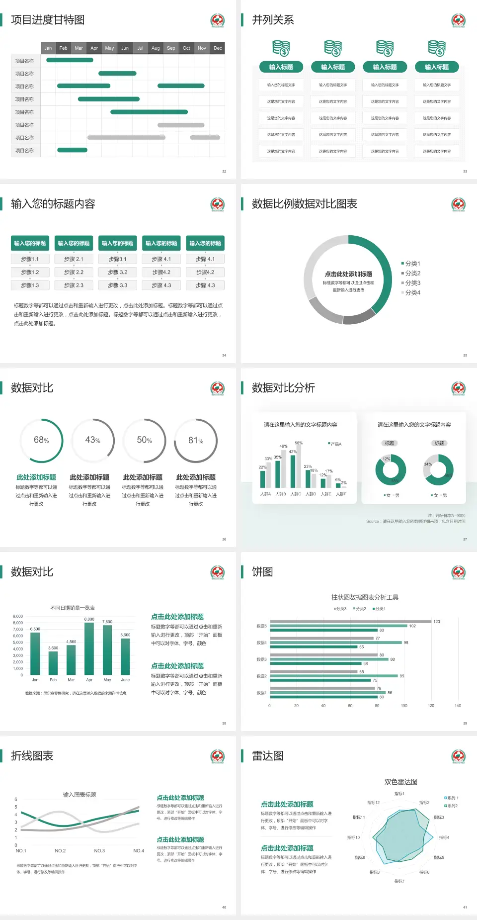 攀枝花市第三人民医院项目申请与汇报PPT模板4:3格式幻灯片预览图5
