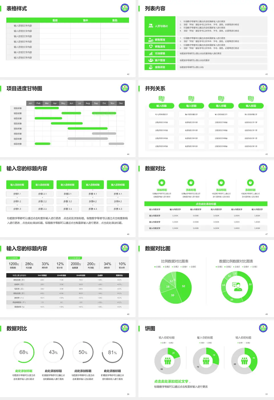 绵阳市人民医院医疗行业比赛专用PPT模板16:9格式幻灯片预览图6
