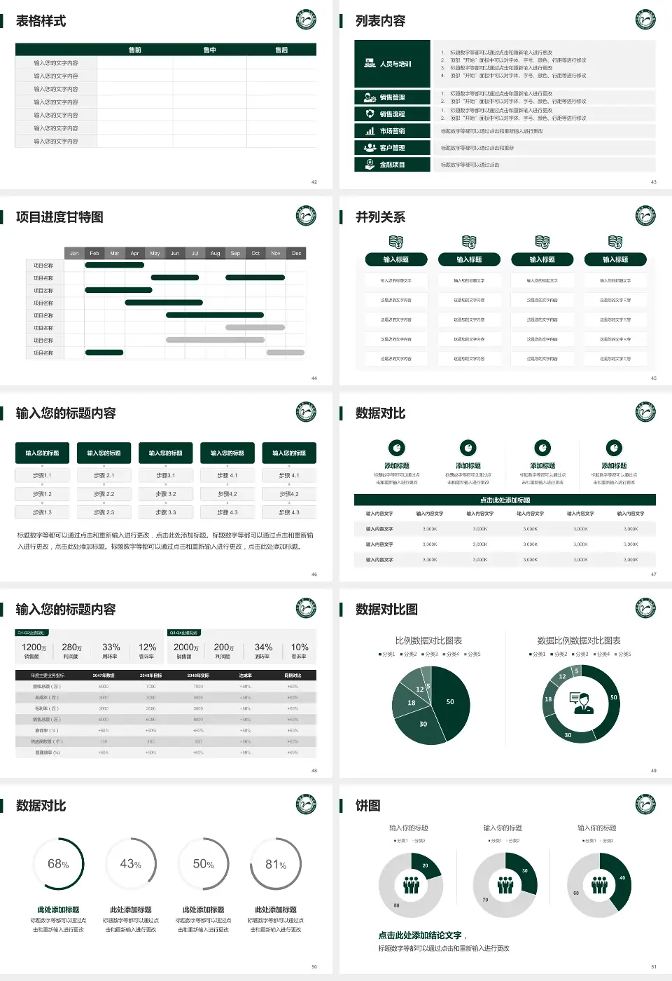 江油市第二人民医院医疗行业比赛专用PPT模板16:9格式幻灯片预览图6