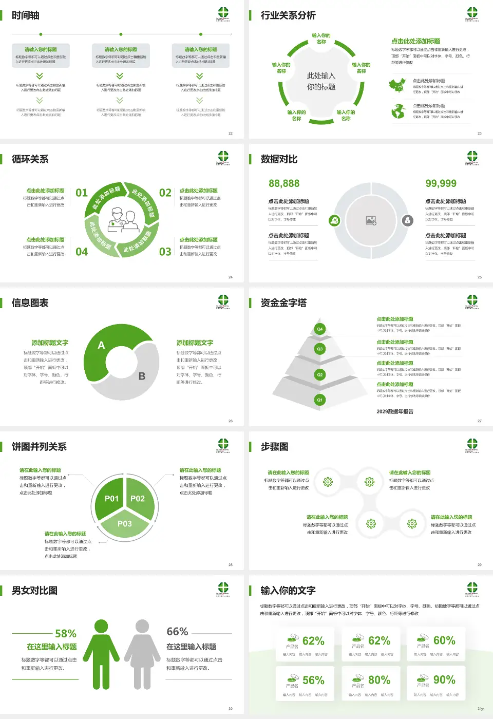 绵阳市第三人民医院医院管理报告PPT模板16:9格式幻灯片预览图4