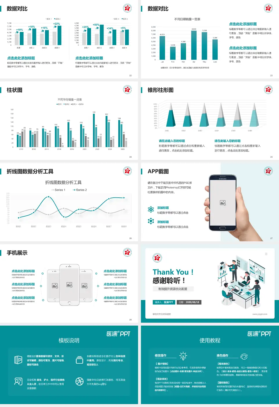 攀枝花市妇幼保健院财务与预算报告PPT模板16:9格式幻灯片预览图4