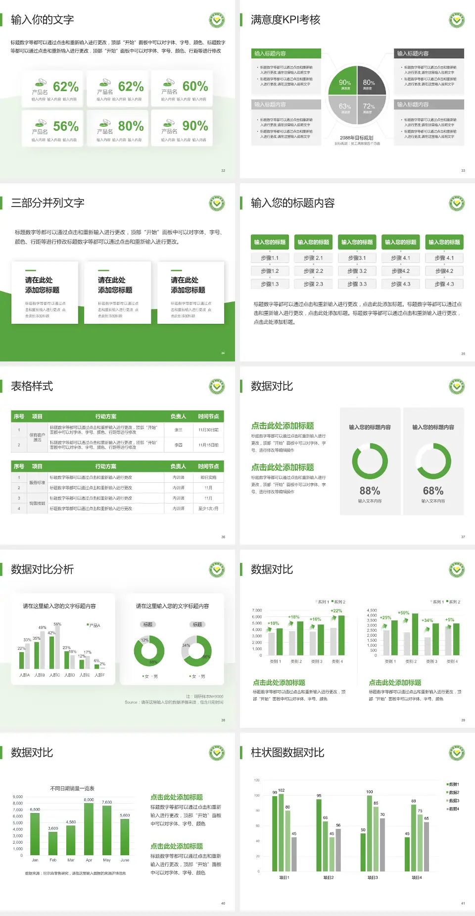 筠连县人民医院科研成果展示PPT模板4:3格式幻灯片预览图5