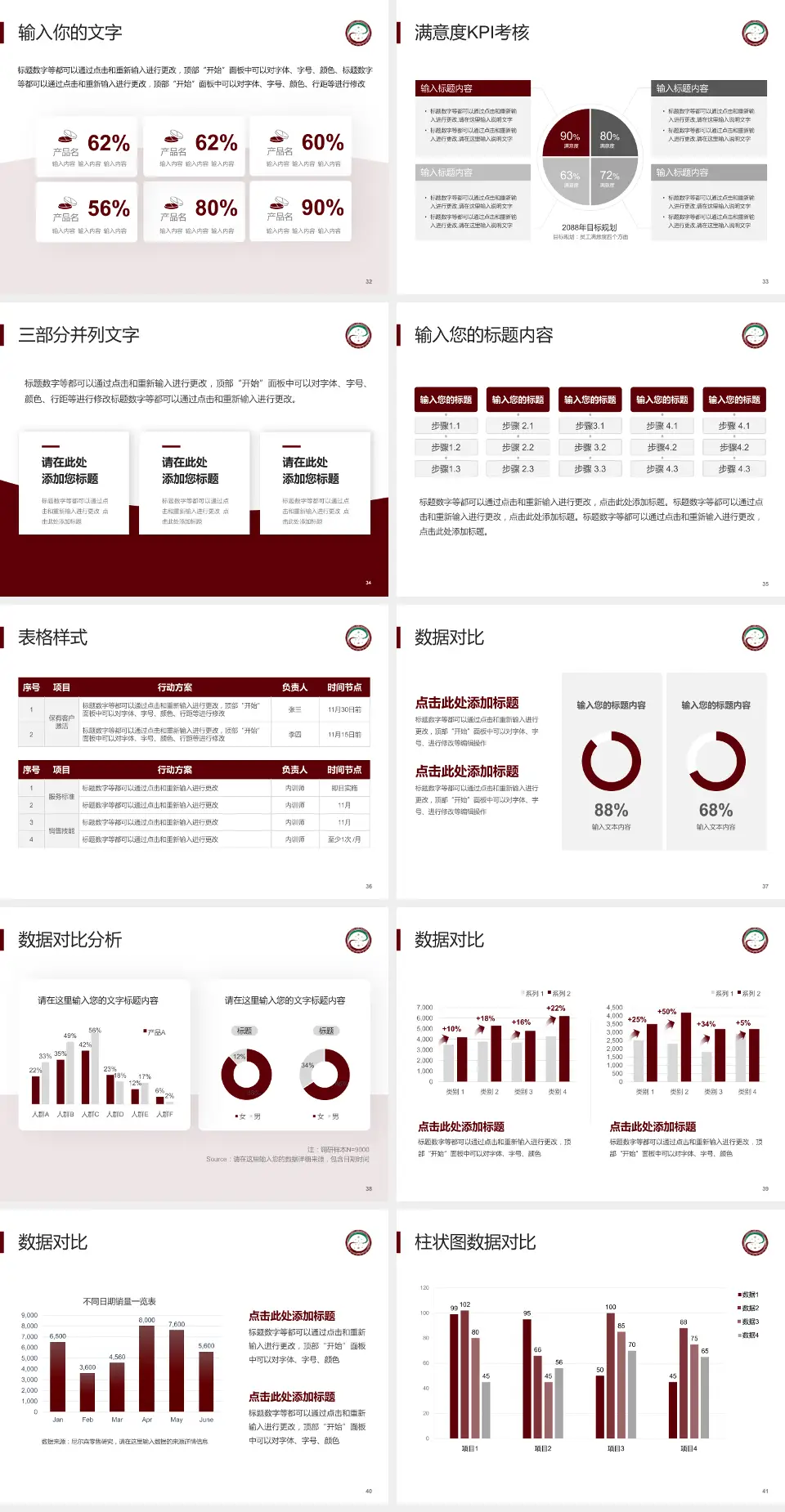 泸州市中医医院科研成果展示PPT模板4:3格式幻灯片预览图5