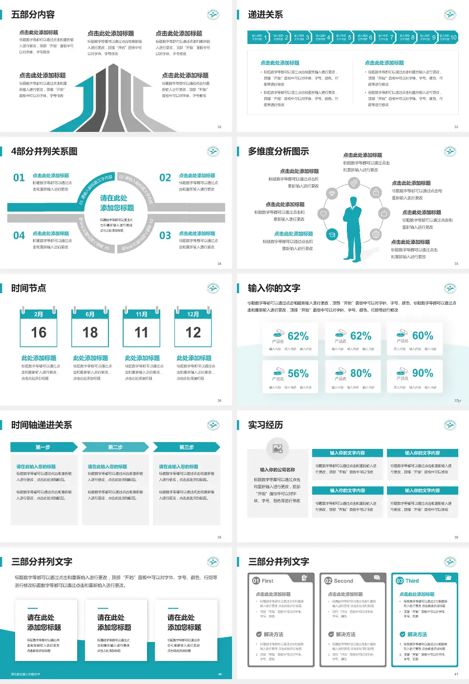 德阳市旌阳区中医院品管圈PDCA演示专用PPT模板16:9格式幻灯片预览图5