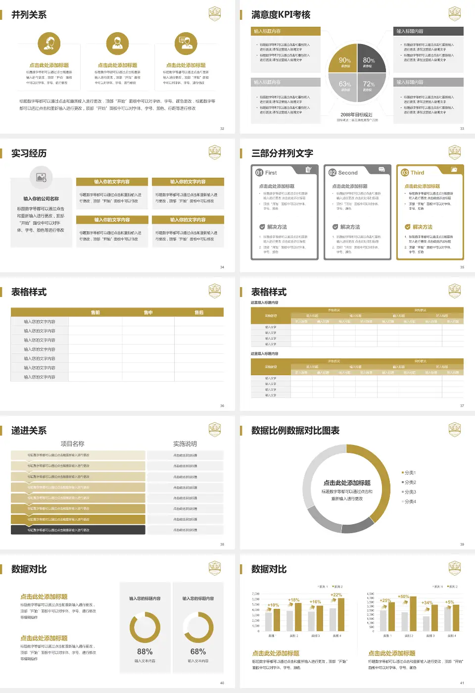 成都市第五人民医院医院管理报告PPT模板16:9格式幻灯片预览图5