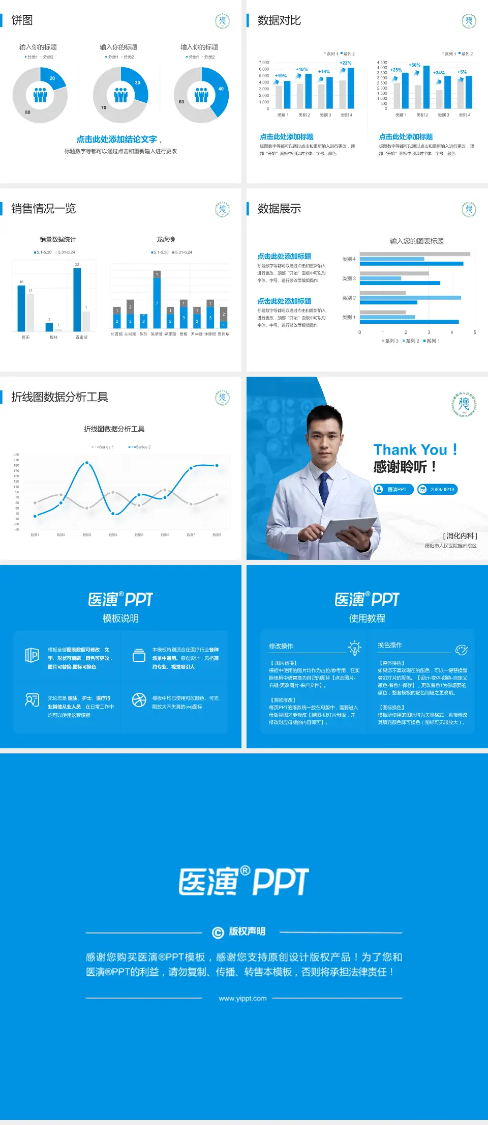 德阳市人民医院旌南院区病例分享与讨论PPT模板4:3格式幻灯片预览图4