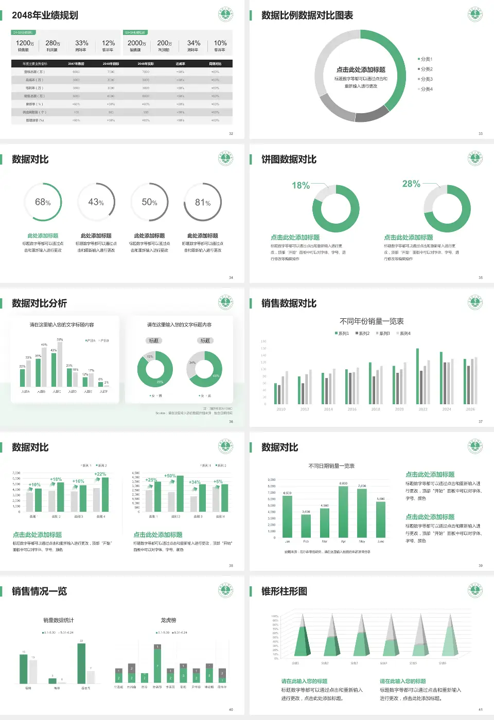 汉源县人民医院科室介绍与推广PPT模板16:9格式幻灯片预览图5