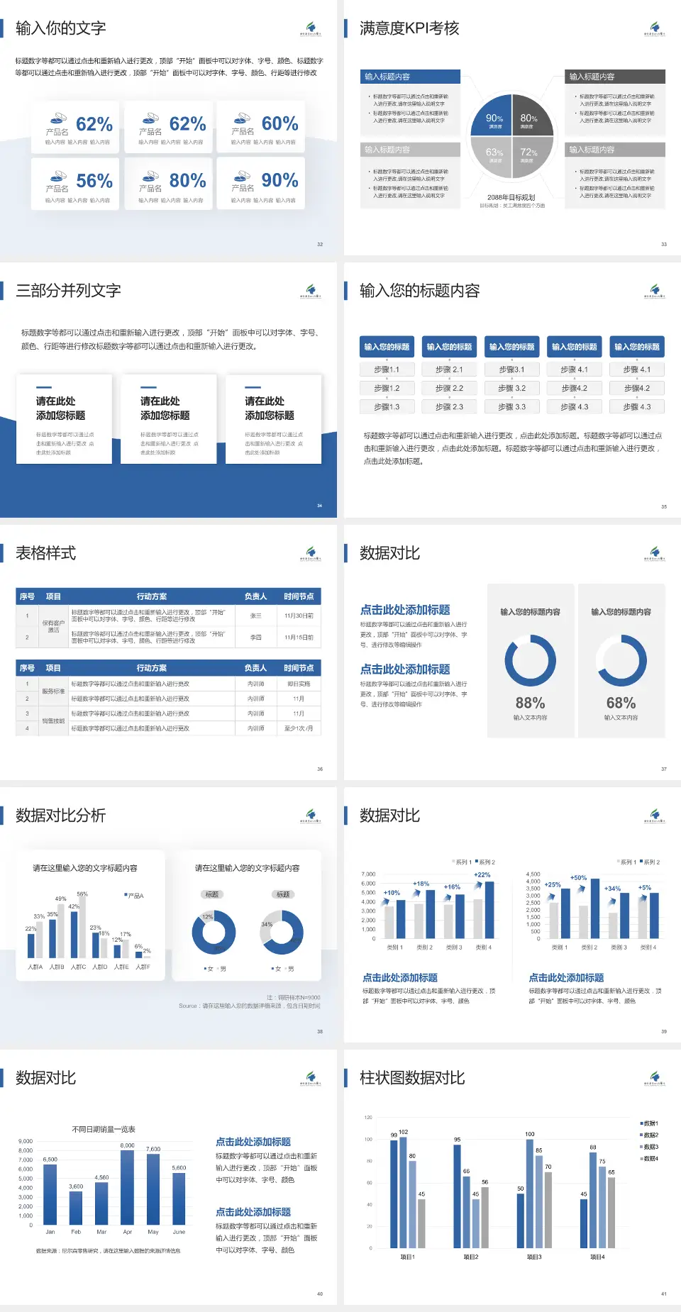 自贡市第四人民医院科研成果展示PPT模板4:3格式幻灯片预览图5
