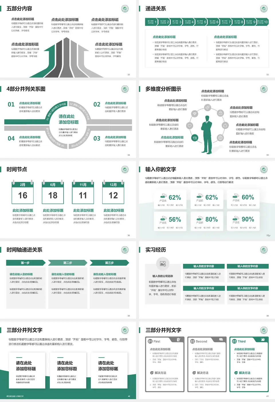 德阳市中西医结合医院品管圈PDCA演示专用PPT模板16:9格式幻灯片预览图5