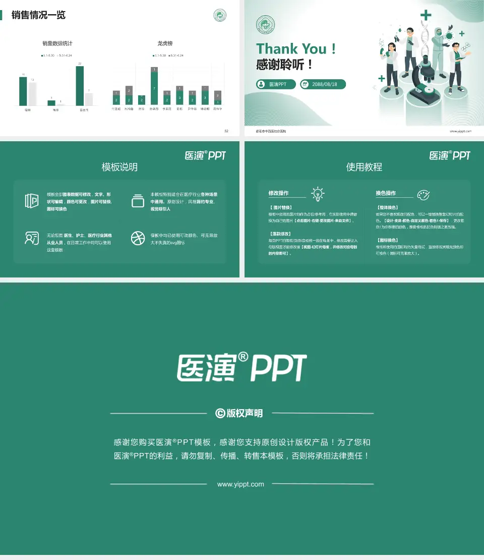 德阳市中西医结合医院品管圈PDCA演示专用PPT模板16:9格式幻灯片预览图7