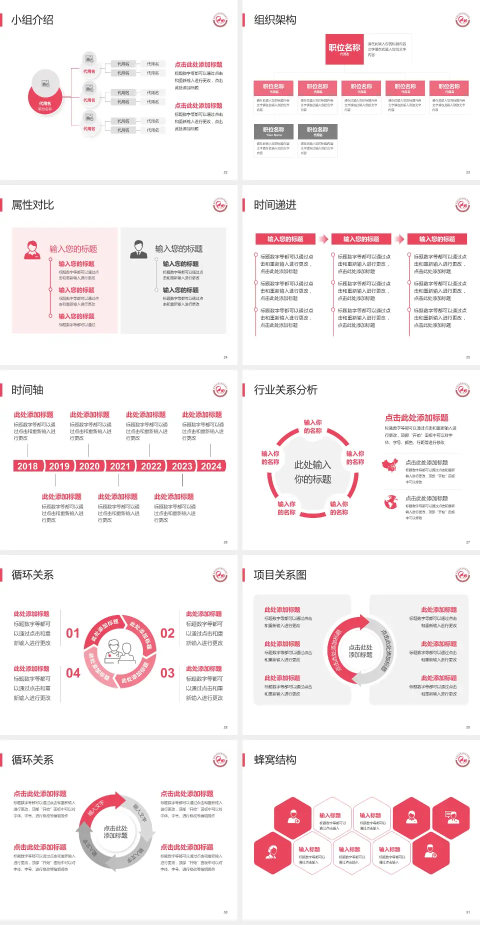 成都市双流区妇幼保健院品管圈PDCA演示专用PPT模板4:3格式幻灯片预览图4