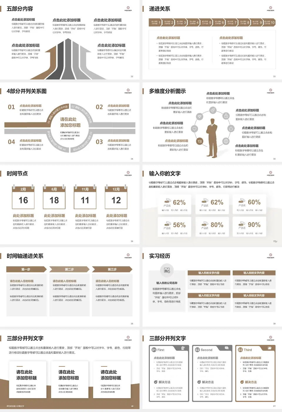 自贡市中医医院品管圈PDCA演示专用PPT模板16:9格式幻灯片预览图5