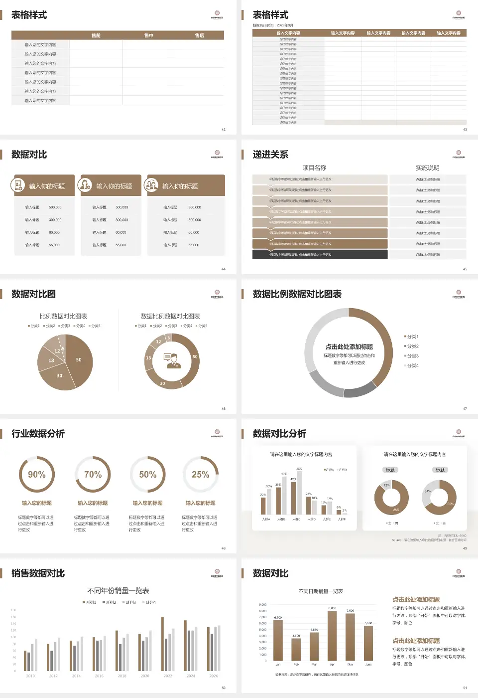 自贡市中医医院品管圈PDCA演示专用PPT模板16:9格式幻灯片预览图6