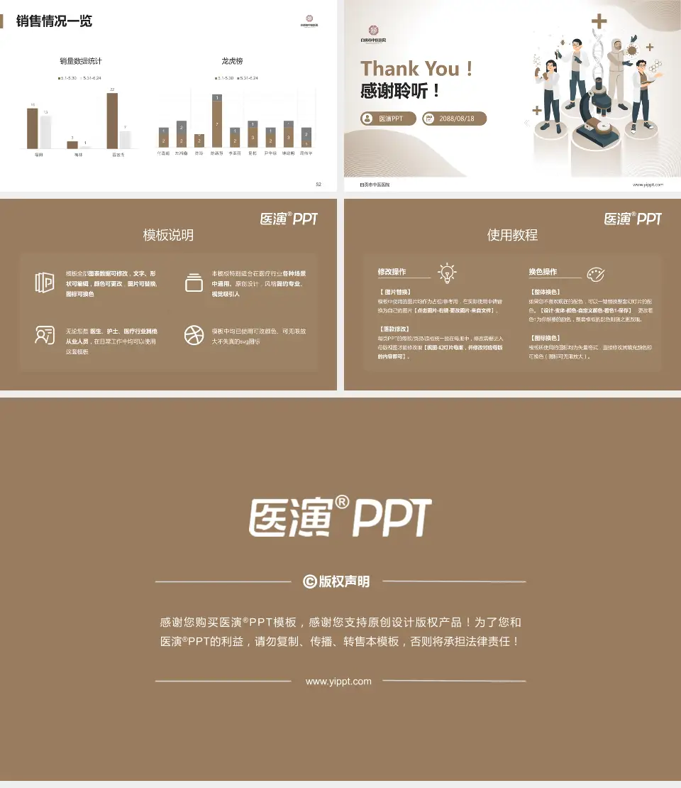 自贡市中医医院品管圈PDCA演示专用PPT模板16:9格式幻灯片预览图7