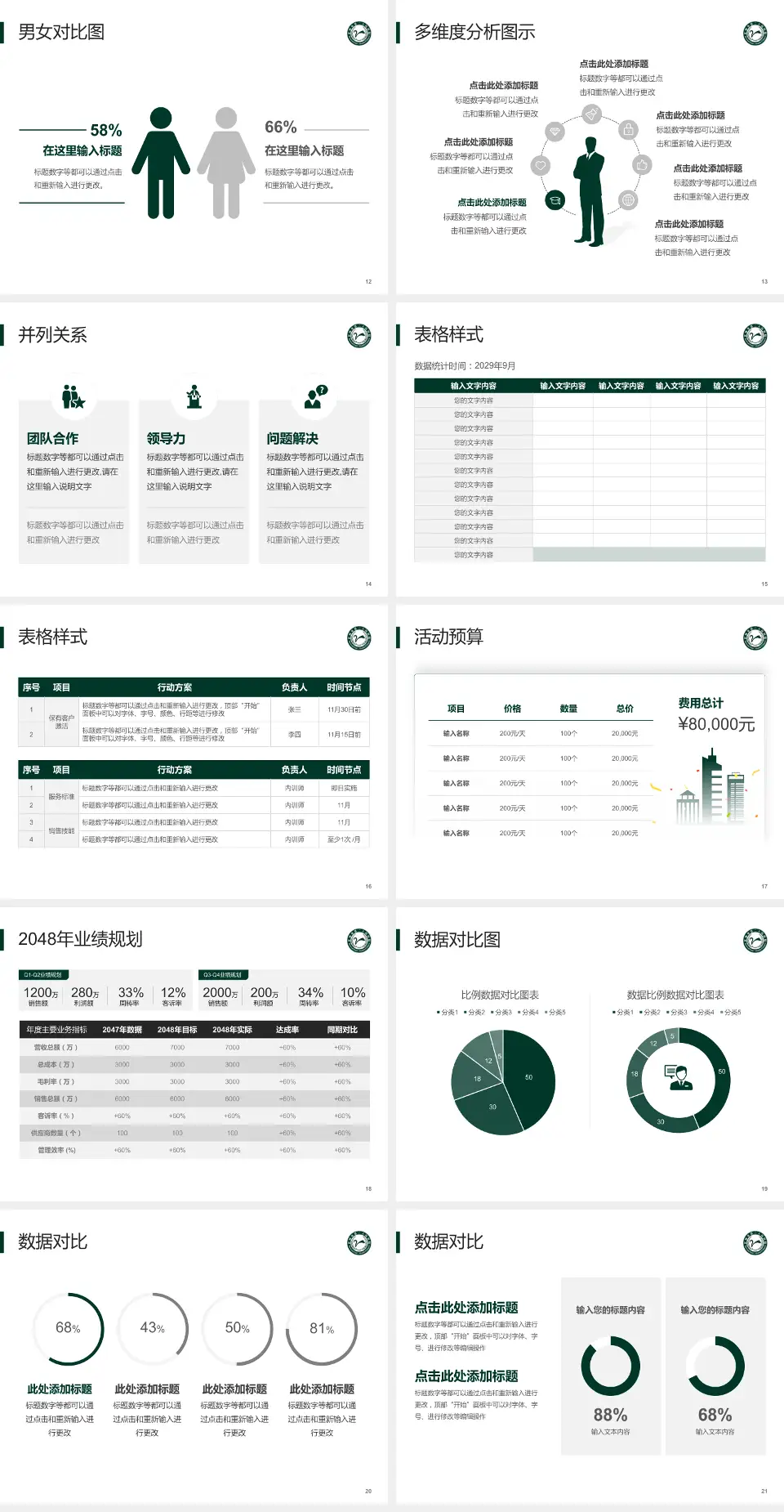 江油市第二人民医院财务与预算报告PPT模板4:3格式幻灯片预览图3