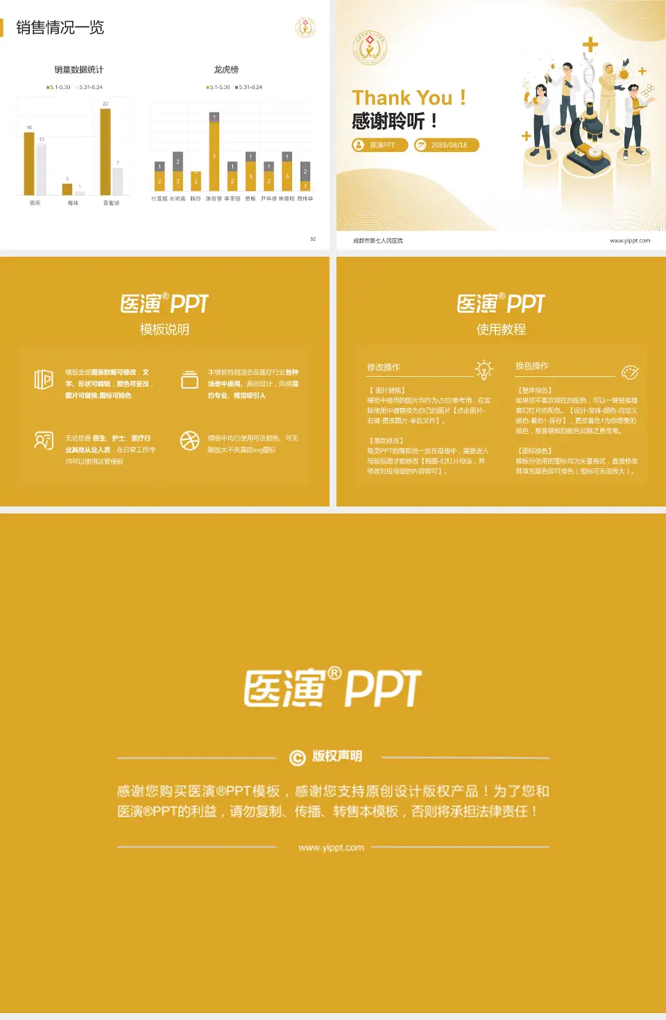 成都市第七人民医院品管圈PDCA演示专用PPT模板4:3格式幻灯片预览图7