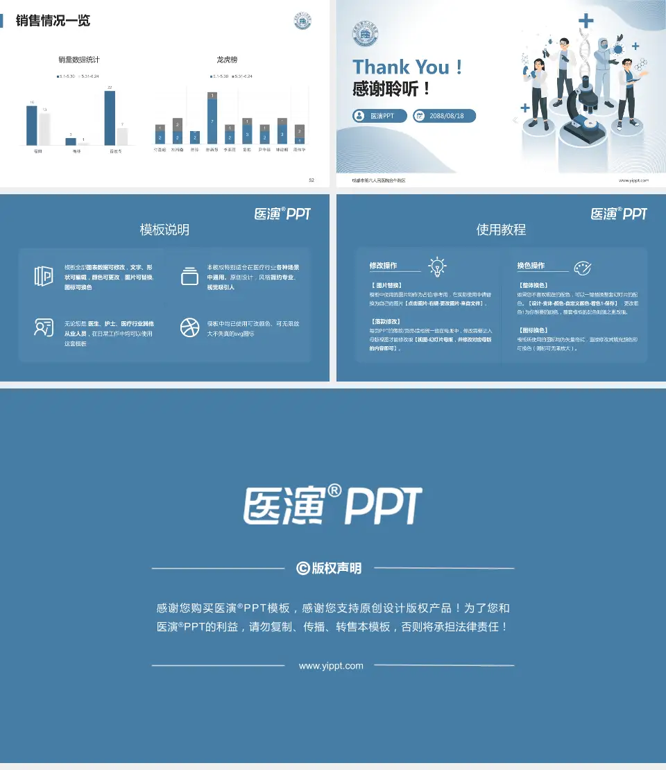 成都市第六人民医院金牛院区品管圈PDCA演示专用PPT模板16:9格式幻灯片预览图7