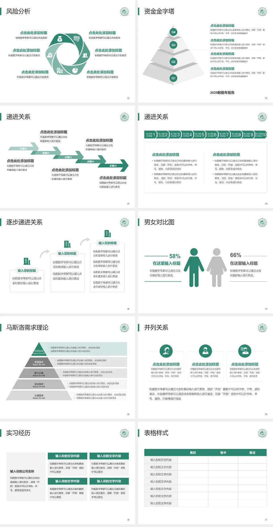 德阳市中西医结合医院项目申请与汇报PPT模板4:3格式幻灯片预览图4
