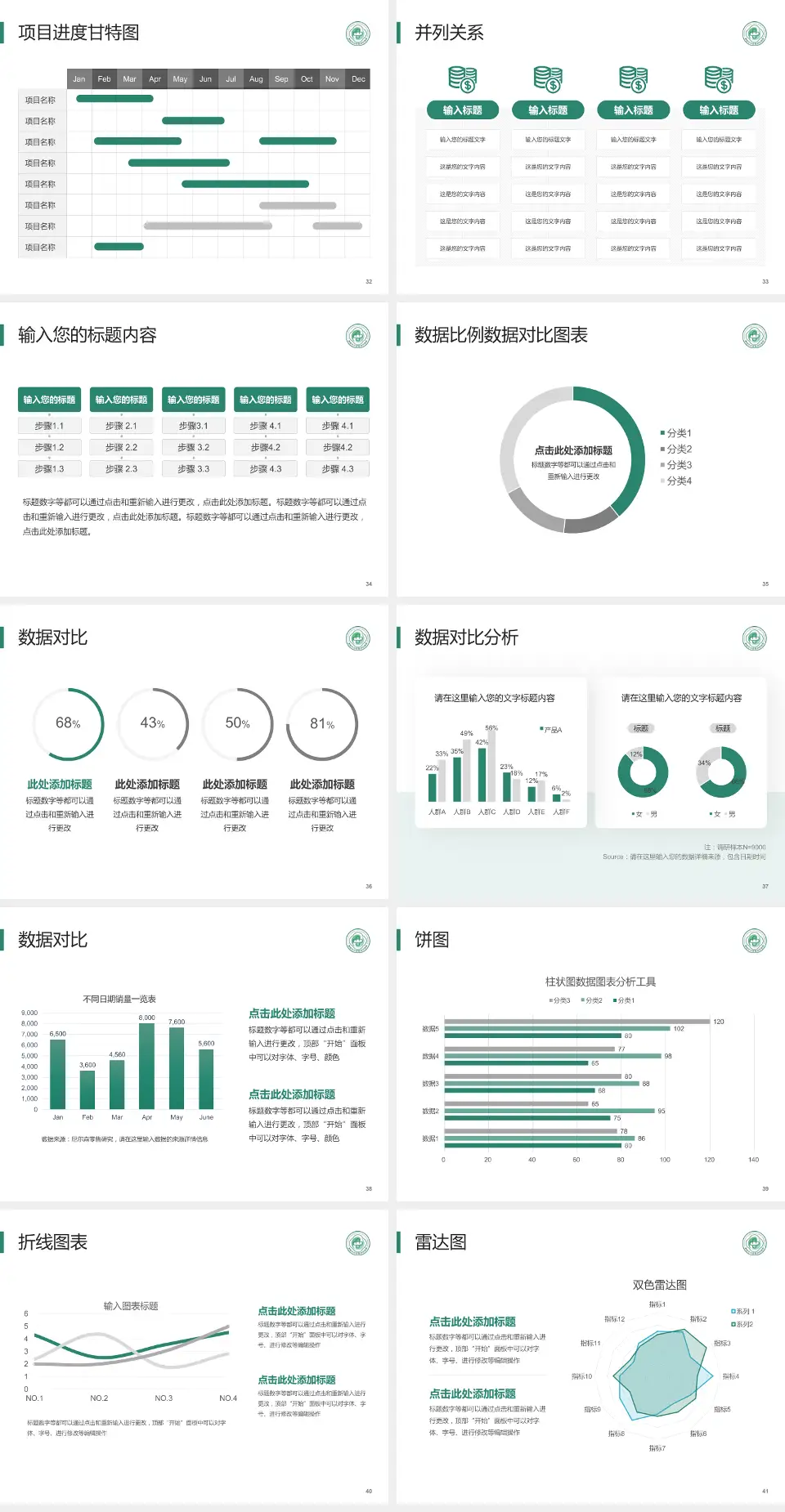 德阳市中西医结合医院项目申请与汇报PPT模板4:3格式幻灯片预览图5