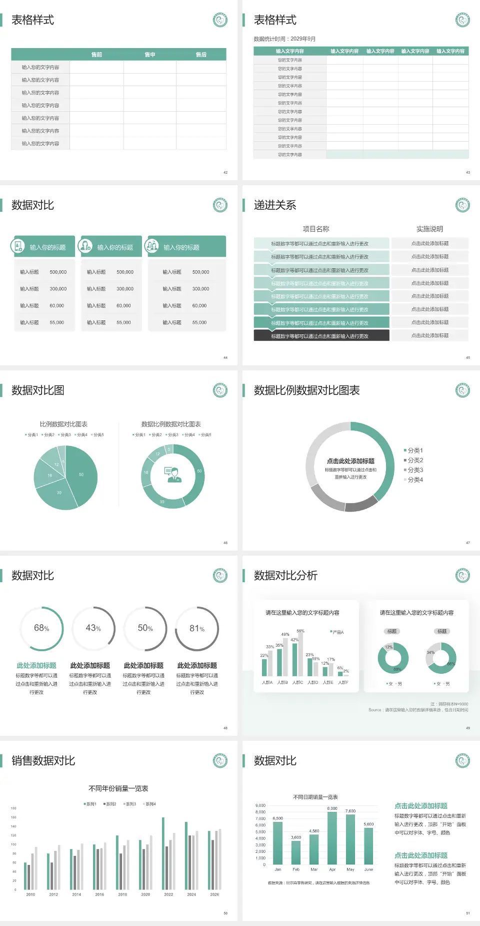 广汉市妇幼保健院品管圈PDCA演示专用PPT模板4:3格式幻灯片预览图6