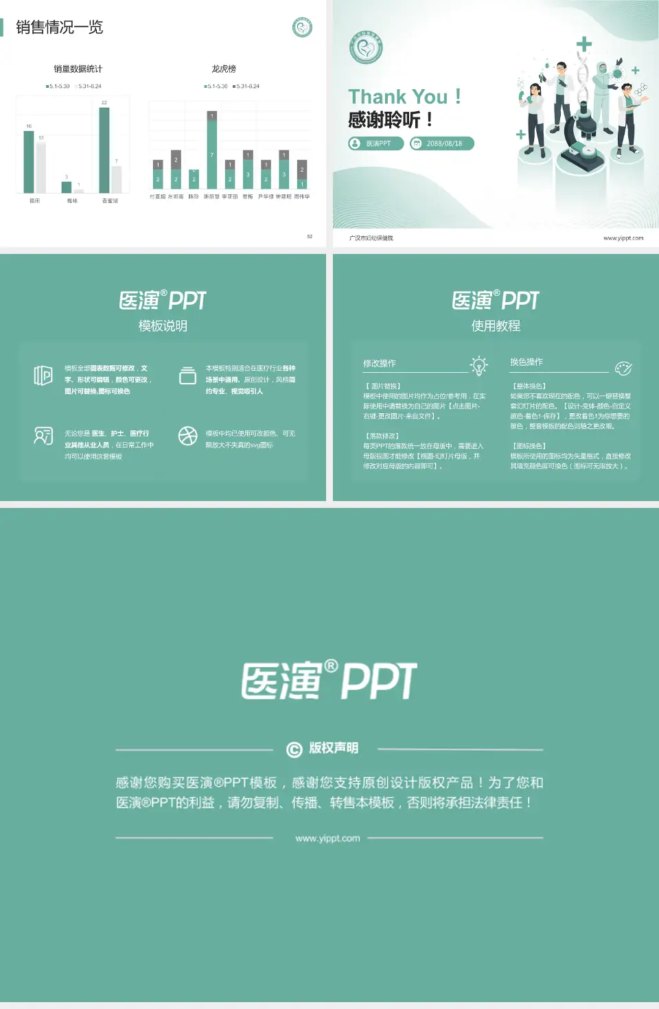 广汉市妇幼保健院品管圈PDCA演示专用PPT模板4:3格式幻灯片预览图7