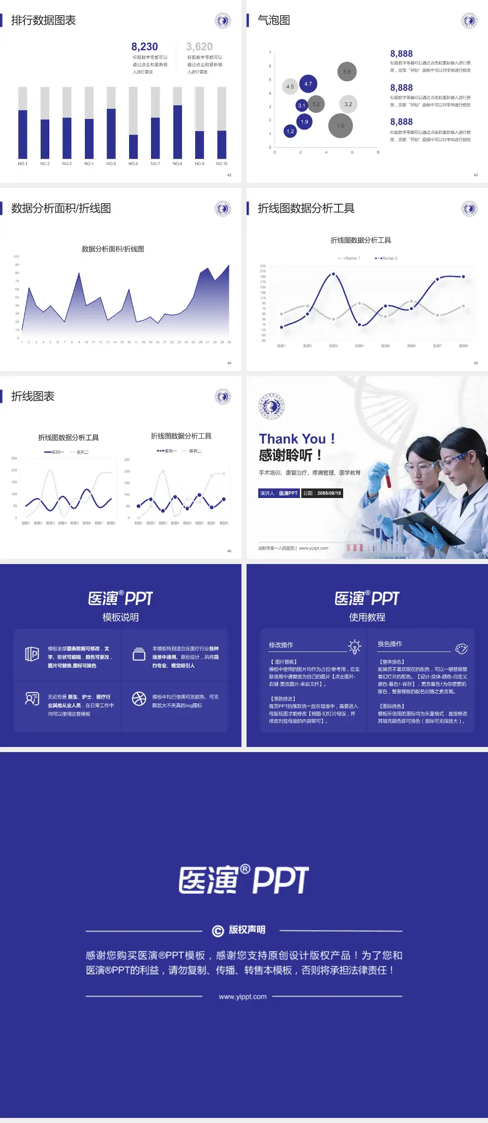 成都市第一人民医院科研成果展示PPT模板4:3格式幻灯片预览图6